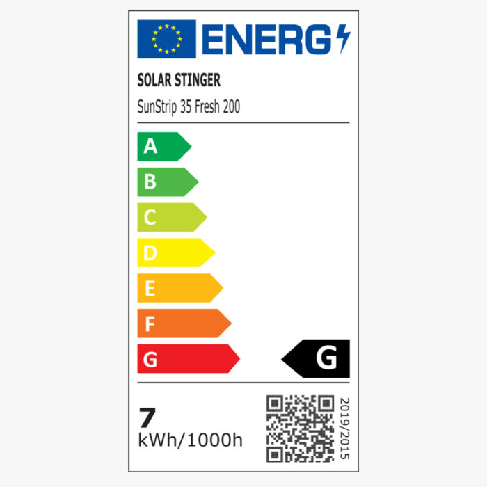 SunStrip_Energielable